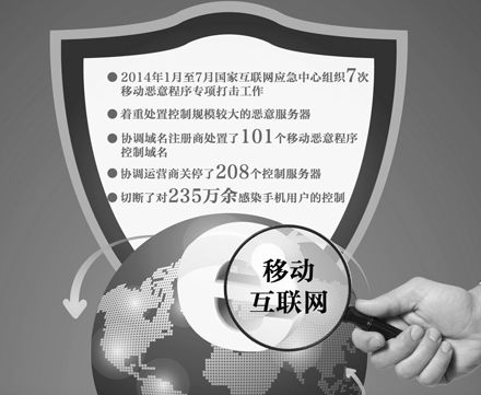 2014年上半年新增移动互联网恶意程序超36万