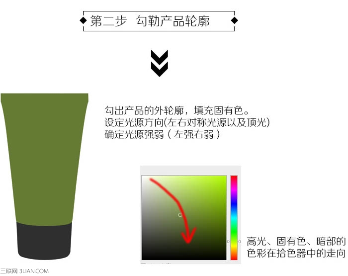 制作化妆品电商产品广告图片效果的PS教程