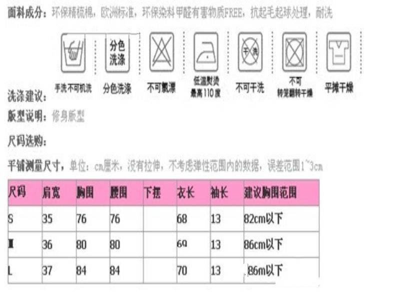 各板块宝贝详情页装修教程