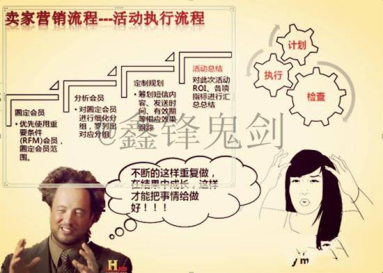 开店教程 怎么打造爆款 淘宝店铺装修 淘宝选款