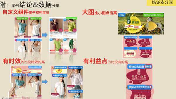 手机端店铺点击率暴涨三大秘密 4