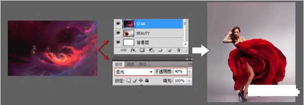 如何装修设计有创意的海报？ 2
