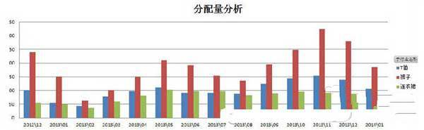 诠释新开店铺如何做风格定位？3
