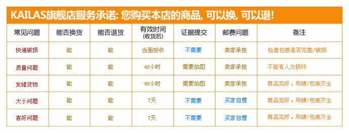内页设计方案怎么做？母婴用品案例参考