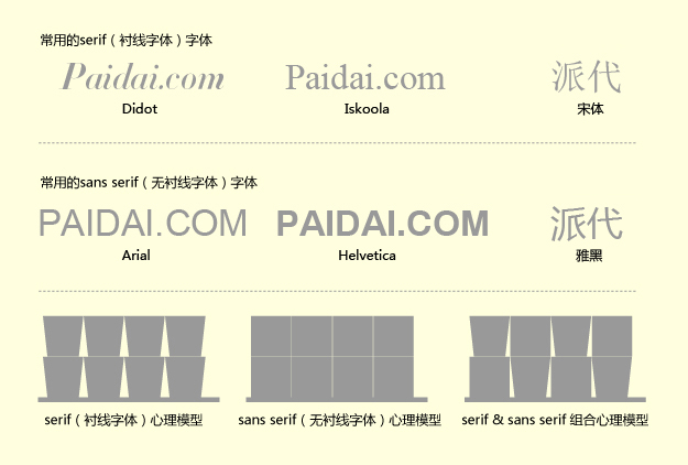 淘宝网店美工字体设计鉴赏与分享