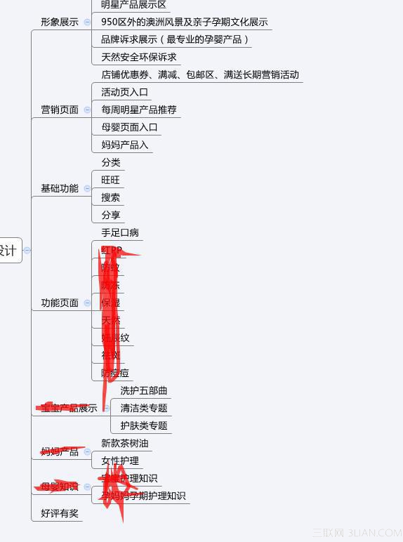 怎样做好店铺装修设计让销量翻翻？