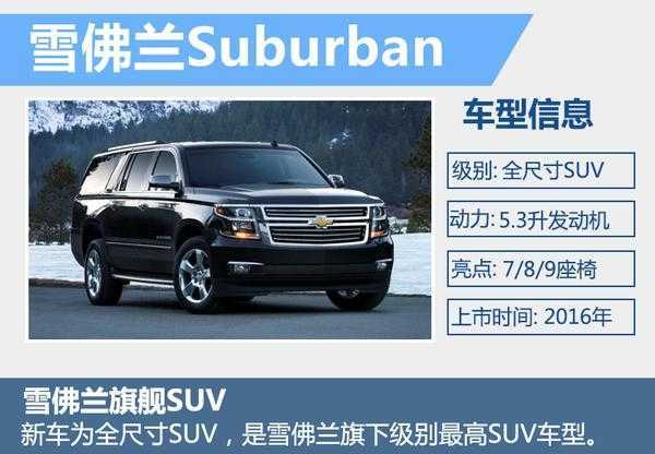 雪佛兰suv有哪几款 雪佛兰大型SUV等6款新车