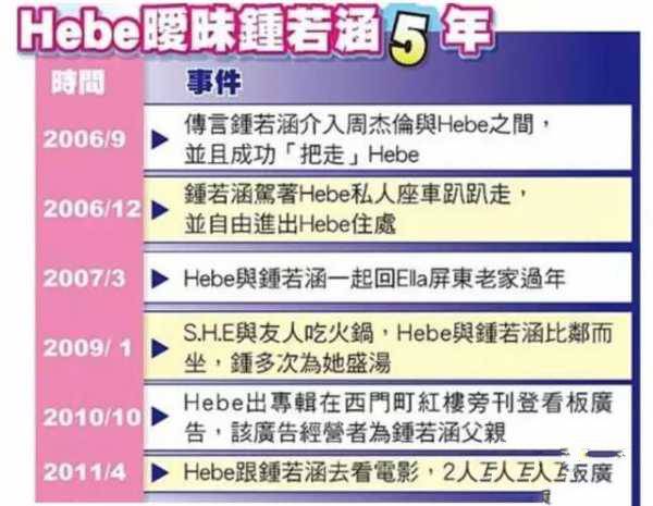 ella变性人 SHE三人的岁月也是太艰辛