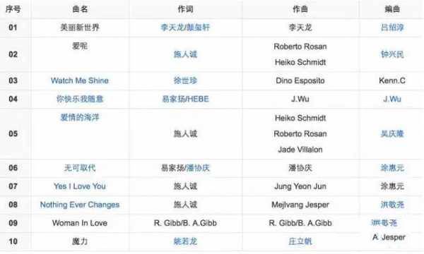 ella变性人 SHE三人的岁月也是太艰辛