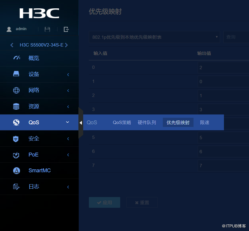 深耕企业组网 H3C企业主网交换机评测