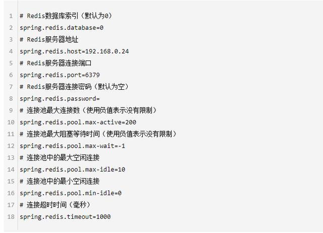 Spring Boot集成Redis实战操作