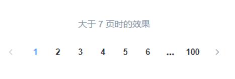 ELEMENT UI样式无法修改解决方法