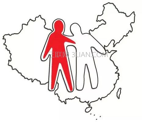 血友病是什么病   三联