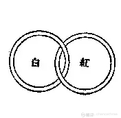  《推背图 》图文全解 （珍藏本 ） ！