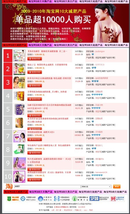 精美淘宝客模版，一站包含丰胸，减肥，美白，祛痘，祛斑多个主题单页taobao82套淘宝客.jpg