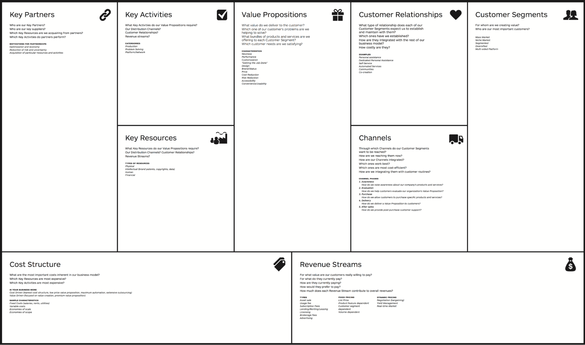 authority-site-biz-model4.jpg