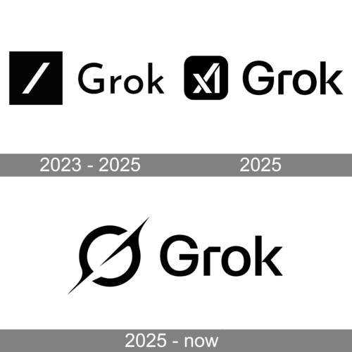Grok-Logo-history-500x500.jpg
