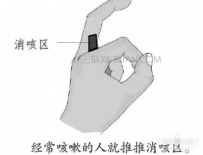 用什么方法止咳最快