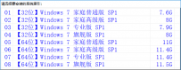 【MSDN】Windows 7 With Service Pack 1