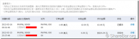 使用财付通美国运通卡认证贝宝账号