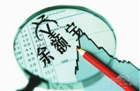 支付宝的余额宝是什么