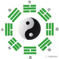 《易经》64卦中的64个惊人智慧，知道吗？