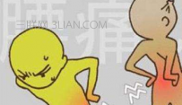 腰椎间盘突出有什么症状