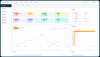 HuoCMS免费开源可商用CMS建站系统HuoCMS 2.0下载(thinkphp内核)