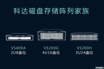2017存储新品首秀丨科达发布“三高一低”24盘位IPSAN磁盘存储阵列 ...