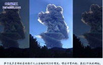 萨尔瓦多火山强烈喷发 烟柱高5千米