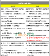 淘宝新规：新增提供虚假凭证扣分规则