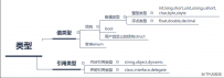 C#之Equals与==