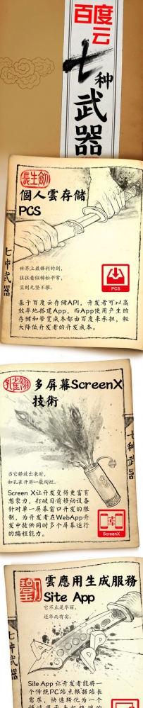 百度世界2012大会:百度云“七种武器”详解