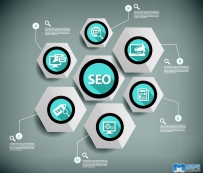 让你的网站整站优化吧