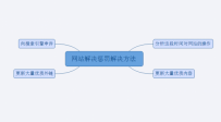 网站惩罚的原因是什么呢