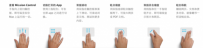 macbook使用教程完全版