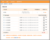 搜狐视频VIP 使用优惠券的方法