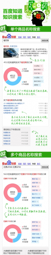 百度知道“知识搜索”惊艳上线！