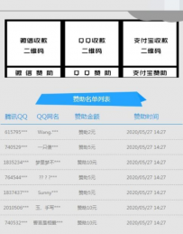 赞助单页html源码yun晕网络乞丐要饭源码分享