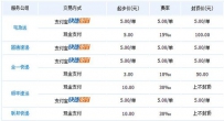 支付宝阿里巴巴货到付款物流公司服务费收取标准