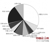 《中国长城保护报告》发布 长城资源分布15个省