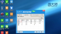 用U大师U盘装系统激活主分区的方法