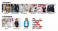 淘宝技巧：为什么宝贝没有iFashion的打标？
