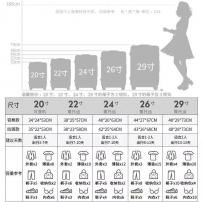 拉杆箱尺寸一览表,出行拉杆箱选择多大的好?
