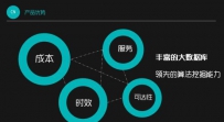 淘宝什么是在线下单智选物流