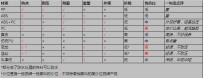 拉杆箱pp和pc哪个材质好?Pp和pc有什么区别?
