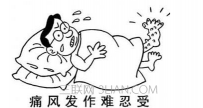 什么原因会诱发痛风