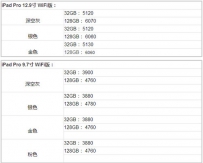 iPad Air2是什么价格