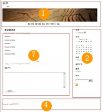 emlog主题模板制作教程：结构分析