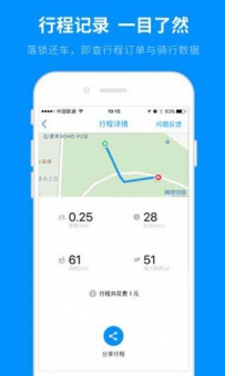 小蓝单车和小黄车哪个好？小蓝单车和ofo共享单车对比一览